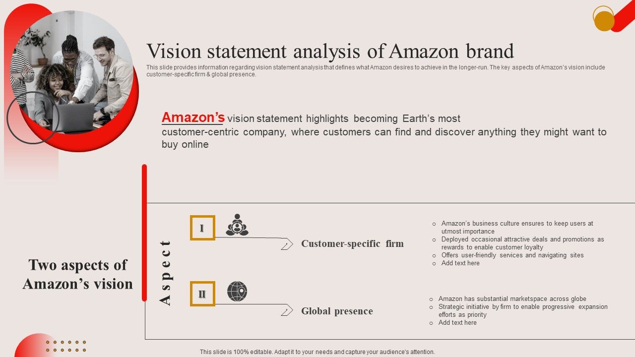 Vision_Statement_Analysis_Of_Amazon_Brand_Ppt_PowerPoint_Presentation_File_Background_Images_PDF_Slide_1.jpg