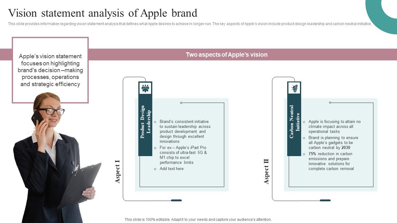 Vision_Statement_Analysis_Of_Apple_Brand_Graphics_PDF_Slide_1.jpg