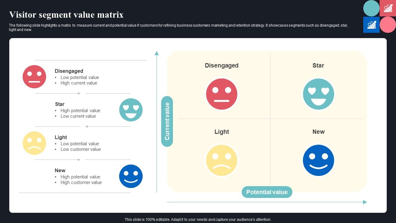Visitor_Segment_Value_Matrix_Guide_For_Consumer_Journey_Mapping_Using_Market_Segmentation_Structure_PDF_Slide_1.jpg