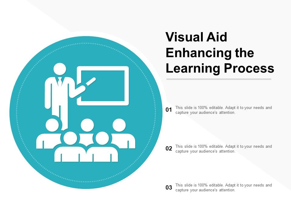 Visual_Aid_Enhancing_The_Learning_Process_Ppt_PowerPoint_Presentation_Infographics_Vector_Slide_1.jpg