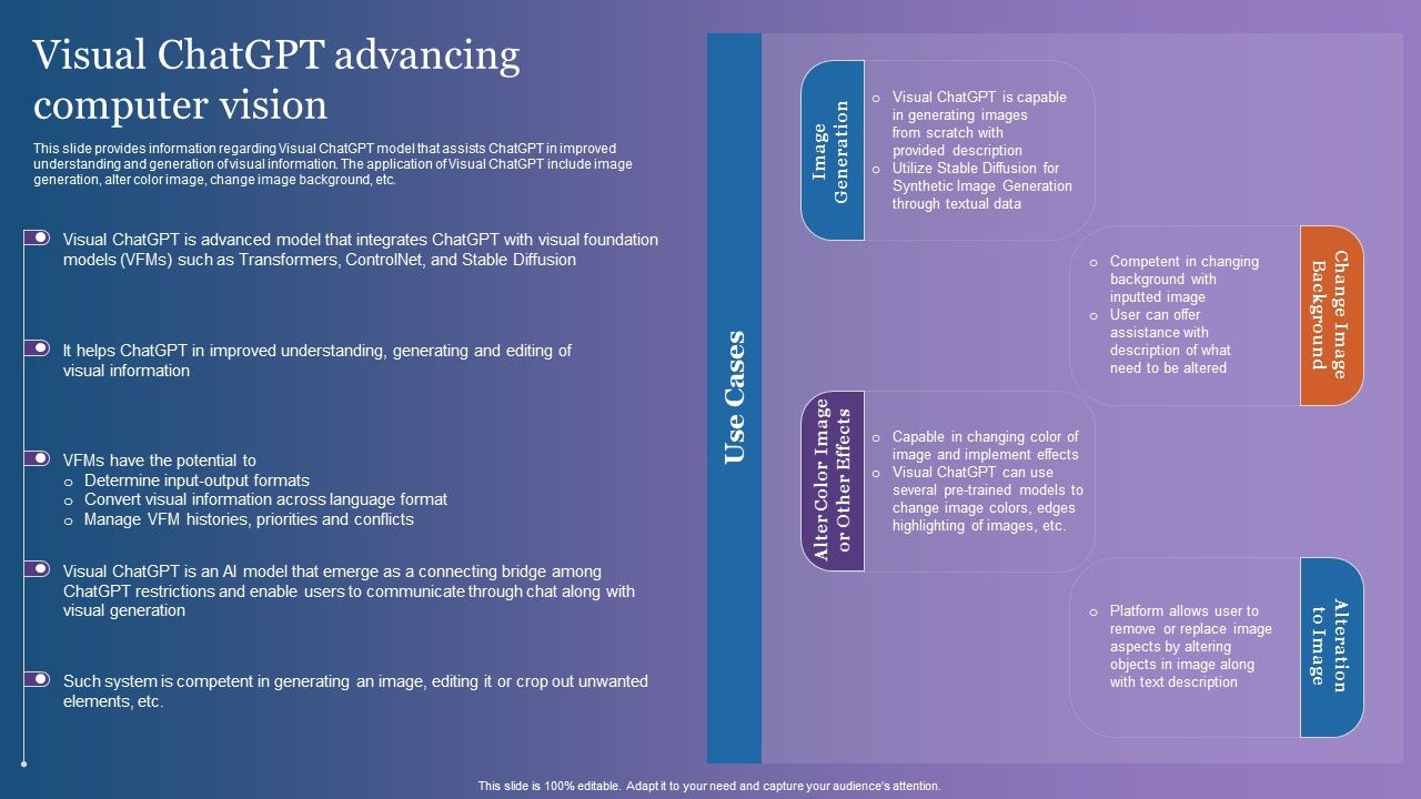 Visual_Chatgpt_Advancing_Computer_Vision_Formats_PDF_Slide_1.jpg