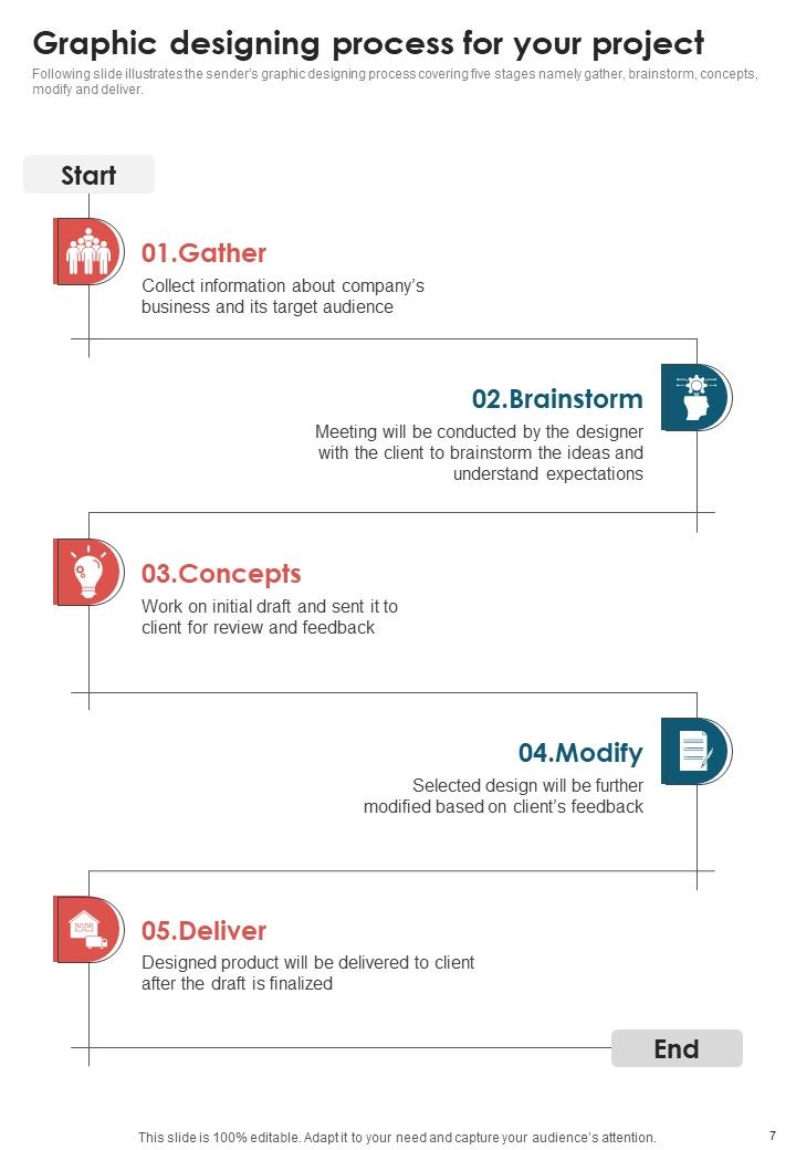Visual Design Services Proposal Example Document Report Doc Pdf Ppt