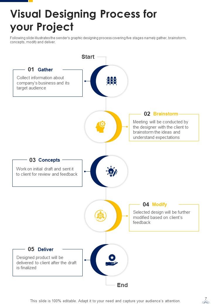 Visual Designing Freelancing Proposal Example Document Report Doc Pdf Ppt