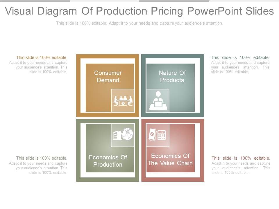 Visual_Diagram_Of_Production_Pricing_Powerpoint_Slides_1.jpg