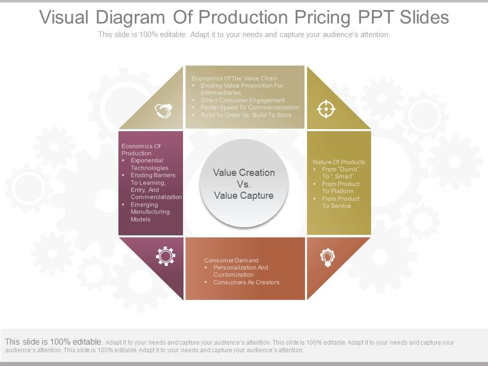 Visual_Diagram_Of_Production_Pricing_Ppt_Slides_1.jpg