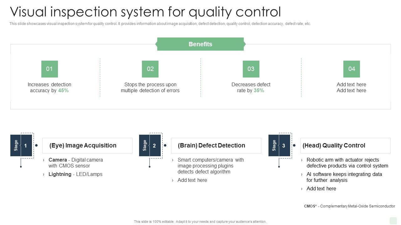 Visual_Inspection_System_For_Quality_Control_Automated_Manufacturing_Process_Deployment_Template_PDF_Slide_1.jpg