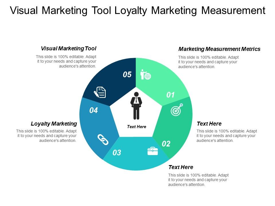 Visual_Marketing_Tool_Loyalty_Marketing_Marketing_Measurement_Metrics_Ppt_PowerPoint_Presentation_Professional_Slides_Slide_1.jpg