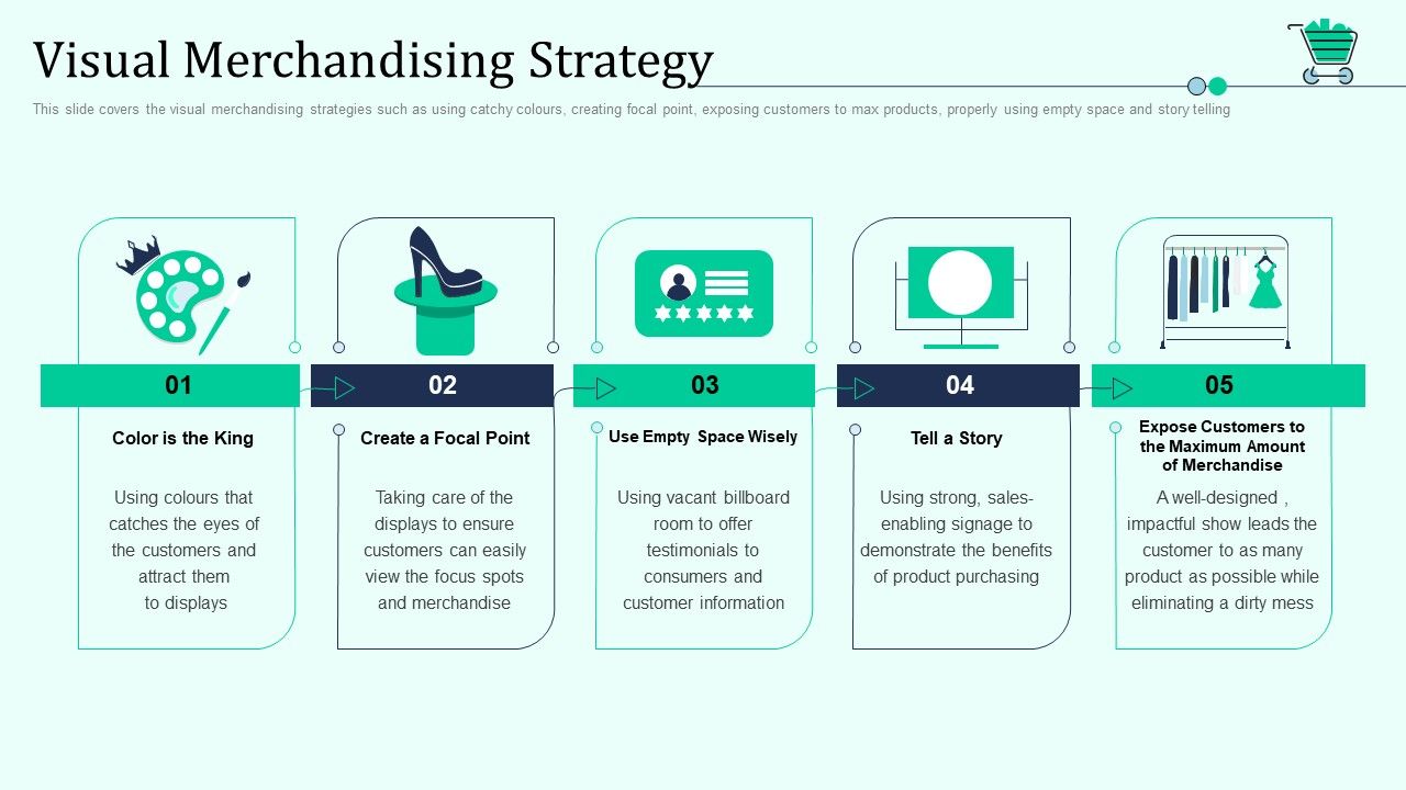 Visual_Merchandising_Strategy_Retail_Outlet_Positioning_And_Merchandising_Approaches_Introduction_PDF_Slide_1.jpg