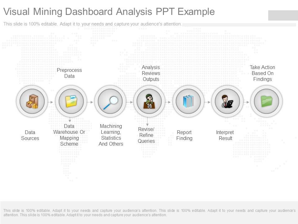 Visual_Mining_Dashboard_Analysis_Ppt_Example_1.jpg