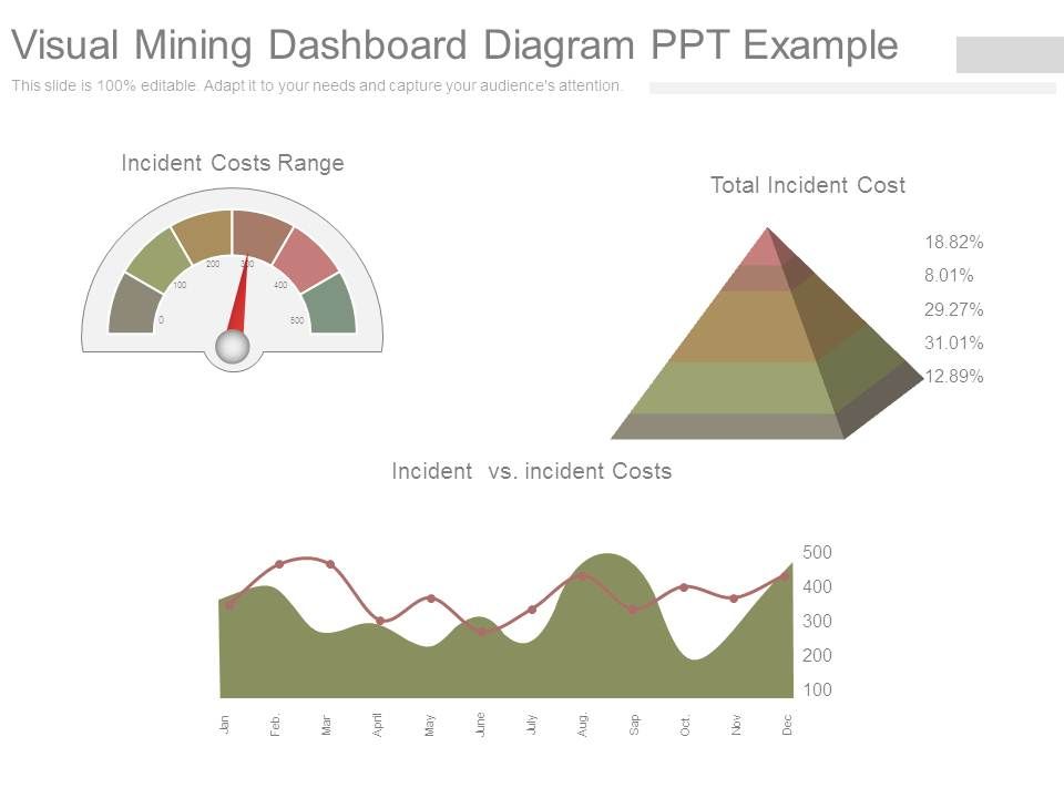 Visual_Mining_Dashboard_Diagram_Ppt_Example_1.jpg