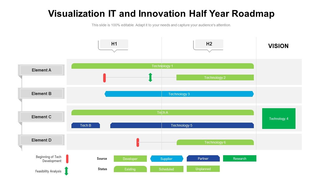 Visualization_IT_And_Innovation_Half_Year_Roadmap_Template_Slide_1.jpg