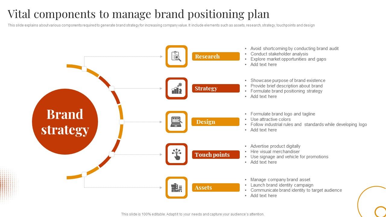 Vital_Components_To_Manage_Brand_Positioning_Plan_Structure_PDF_Slide_1.jpg