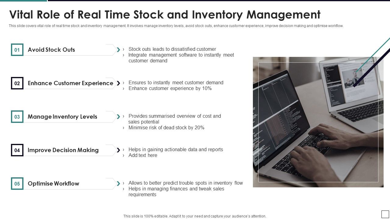 Vital_Role_Of_Real_Time_Stock_And_Inventory_Management_Portrait_PDF_Slide_1.jpg