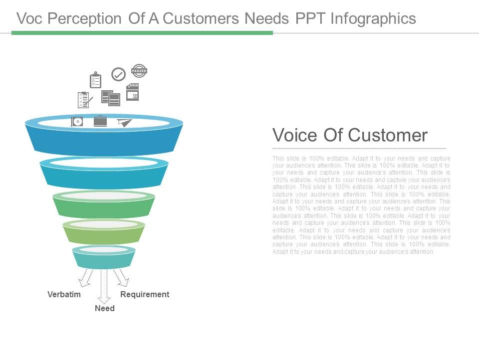 Voc_Perception_Of_A_Customers_Needs_Ppt_Infographics_1.jpg