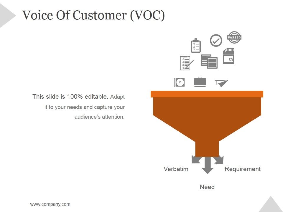 Voice_Of_Customer_Voc_Ppt_PowerPoint_Presentation_Design_Templates_Slide_1.jpg