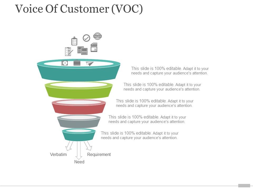 Voice_Of_Customer_Voc_Template_2_Ppt_PowerPoint_Presentation_Layouts_Outline_Slide_1.jpg