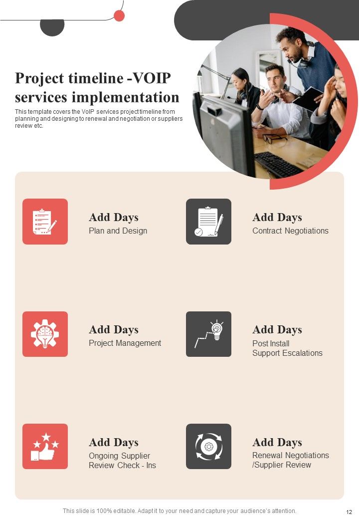 Voice Over Internet Protocol Request Proposal Example Document Report Doc Pdf Ppt