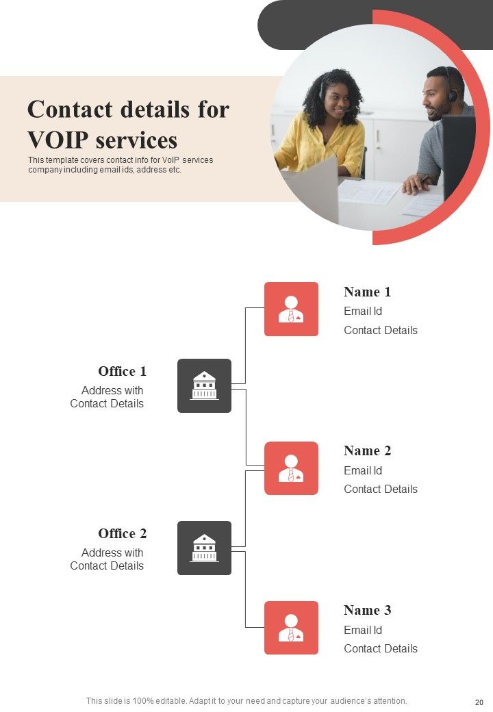 Voice Over Internet Protocol Request Proposal Example Document Report Doc Pdf Ppt