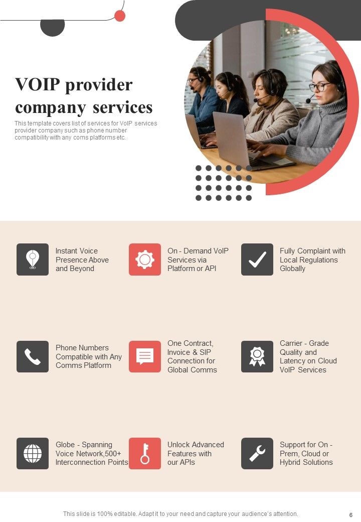 Voice Over Internet Protocol Request Proposal Example Document Report Doc Pdf Ppt