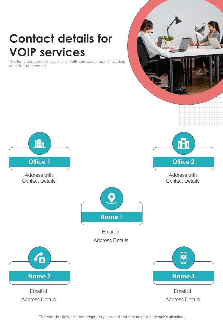 Voice Over Internet Protocol Telecommunications System Contact Details One Pager Sample Example Document Slide01