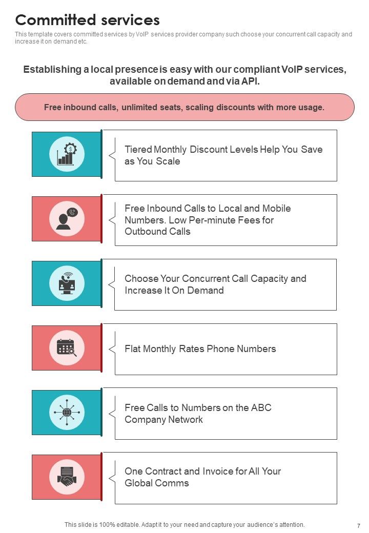 Voice Over Internet Protocol Telecommunications System Proposal Example Document Report Doc Pdf Ppt