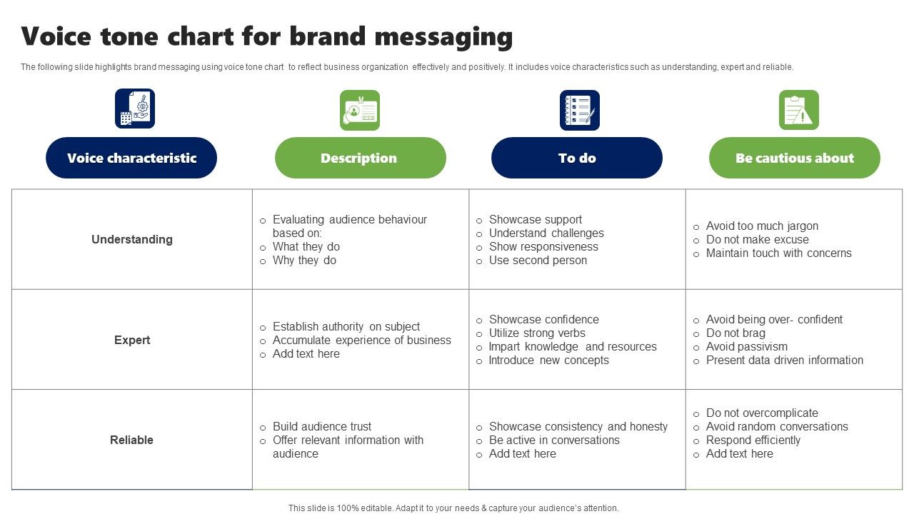 Voice_Tone_Chart_For_Brand_Messaging_Introduction_PDF_Slide_1.jpg