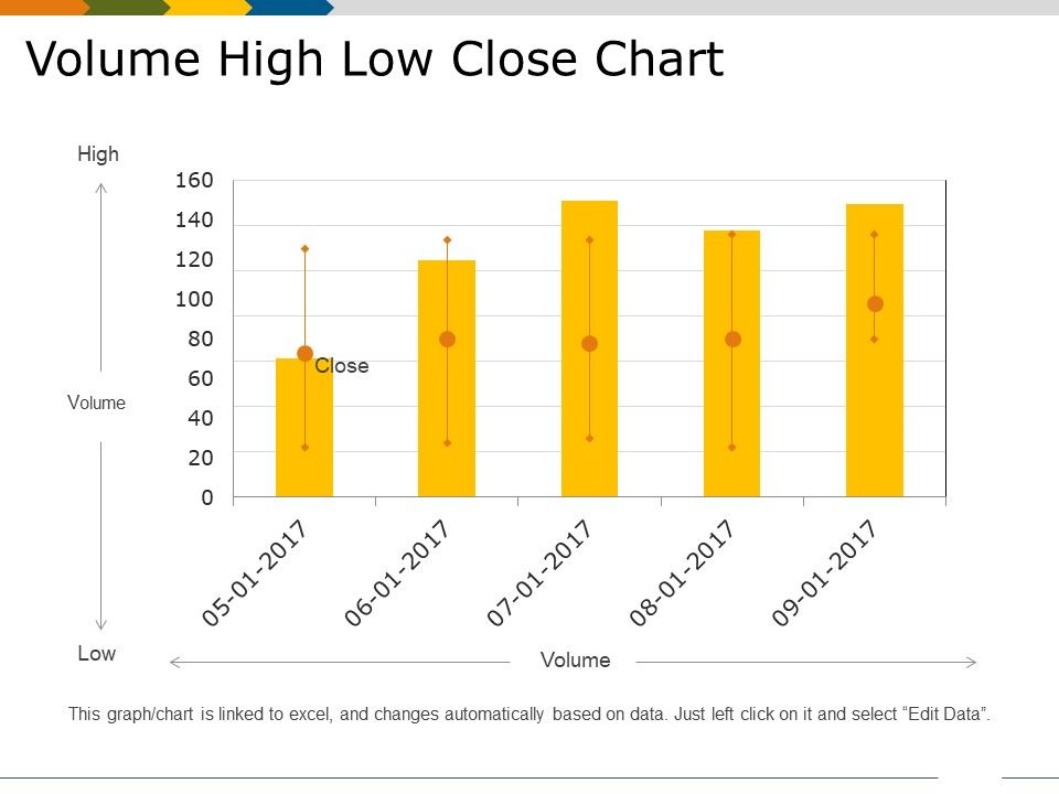 Volume_High_Low_Close_Chart_Ppt_PowerPoint_Presentation_Gallery_Ideas_Slide_1.jpg