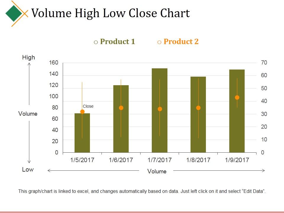 Volume_High_Low_Close_Chart_Ppt_PowerPoint_Presentation_Gallery_Shapes_Slide_1.jpg
