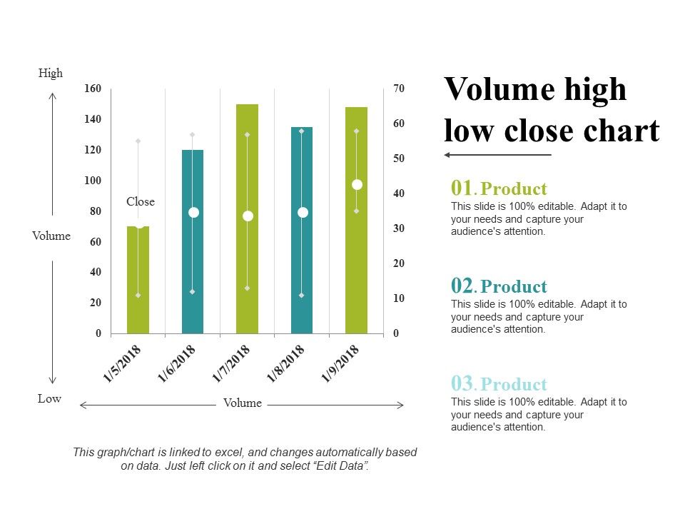 Volume_High_Low_Close_Chart_Ppt_PowerPoint_Presentation_Portfolio_Clipart_Slide_1.jpg