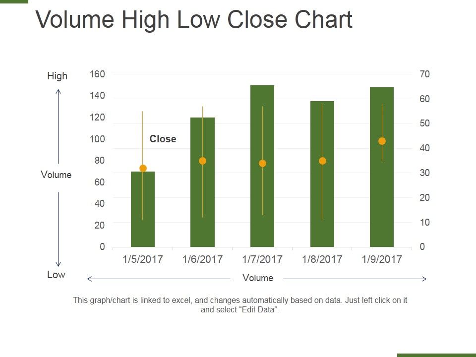 Volume_High_Low_Close_Chart_Ppt_PowerPoint_Presentation_Show_Example_Topics_Slide_1.jpg