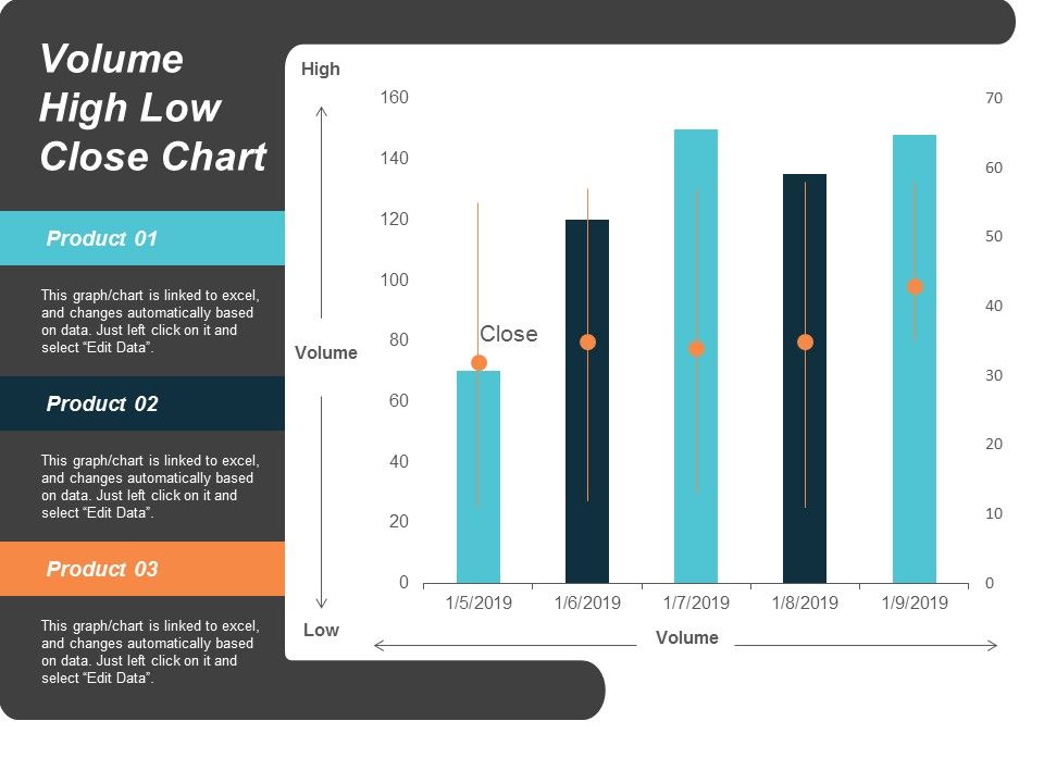 Volume_High_Low_Close_Chart_Ppt_PowerPoint_Presentation_Slides_Images_Slide_1.jpg