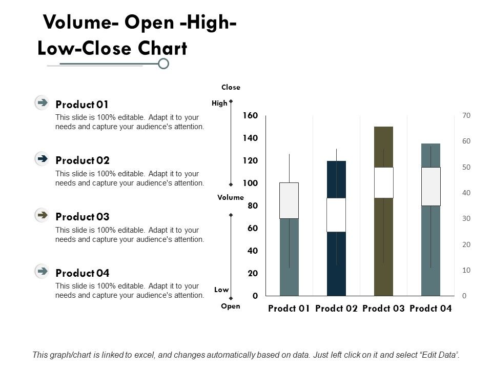 Volume_Open_High_Low_Close_Chart_Finance_Ppt_PowerPoint_Presentation_Professional_Background_Image_Slide_1.jpg