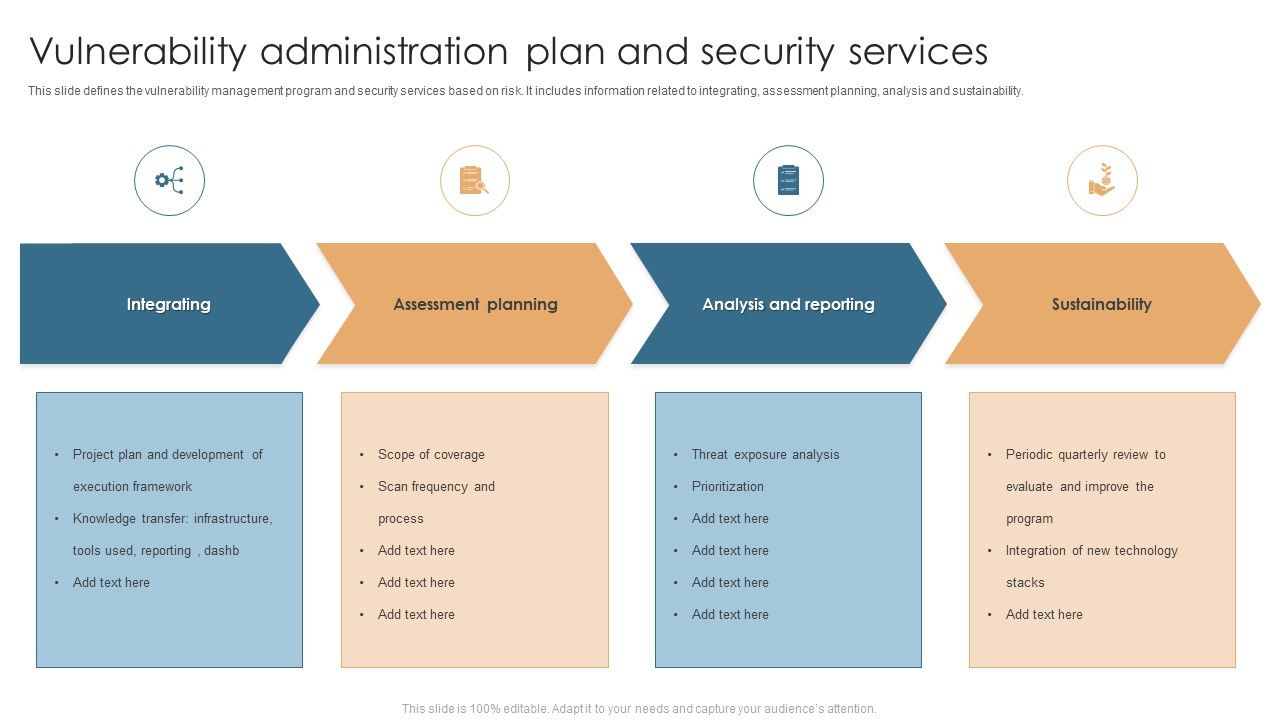 Vulnerability_Administration_Plan_And_Security_Services_Topics_PDF_Slide_1.jpg