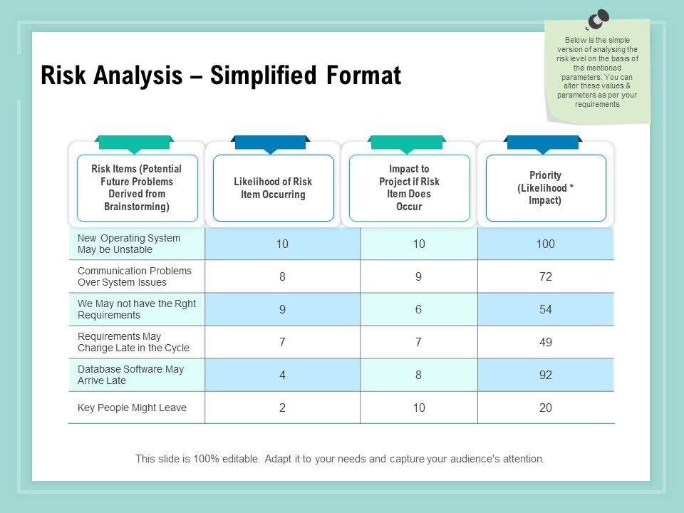 Vulnerability_Assessment_Methodology_Risk_Analysis_Simplified_Format_Ppt_Outline_File_Formats_Slide_1.jpg