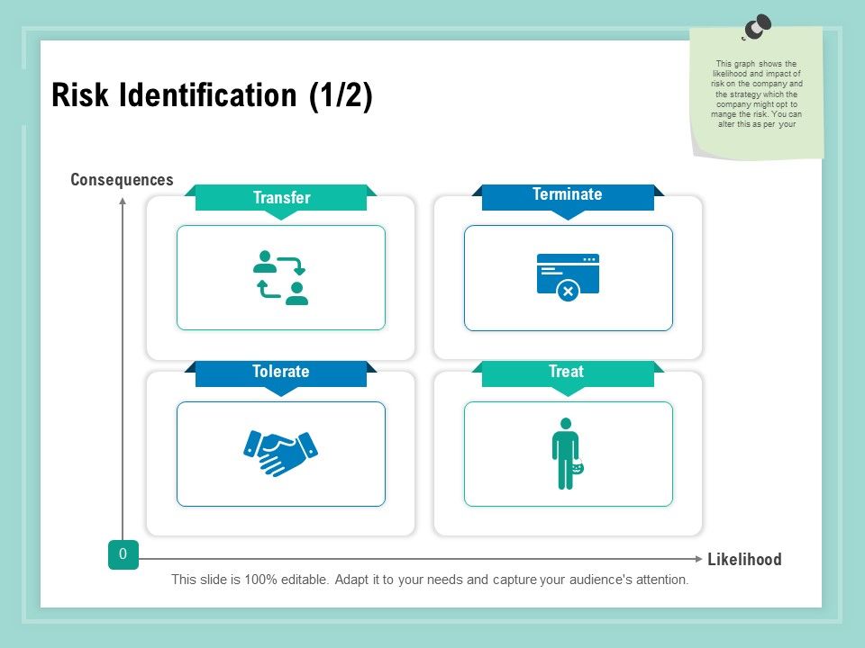 Vulnerability_Assessment_Methodology_Risk_Identification_Treat_Ppt_Visual_Aids_Deck_PDF_Slide_1.jpg