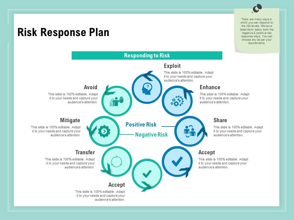 Vulnerability_Assessment_Methodology_Risk_Response_Plan_Ppt_Pictures_PDF_Slide_1.jpg