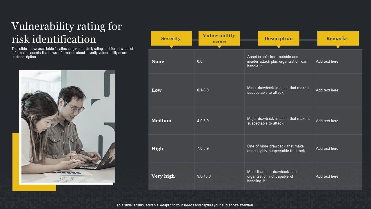 Vulnerability_Rating_For_Risk_Identification_Cybersecurity_Risk_Assessment_Structure_PDF_Slide_1.jpg