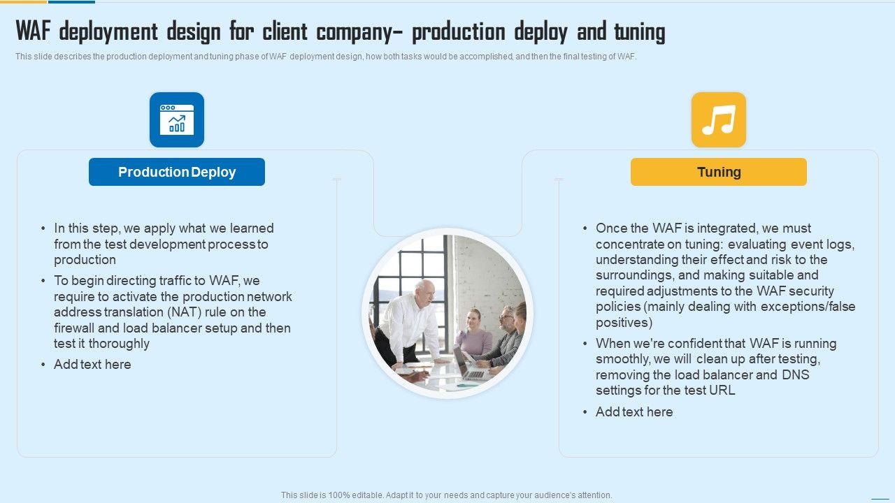 WAF_Deployment_Design_For_Client_Company_Production_Deploy_And_Tuning_WAF_Platform_Brochure_PDF_Slide_1.jpg