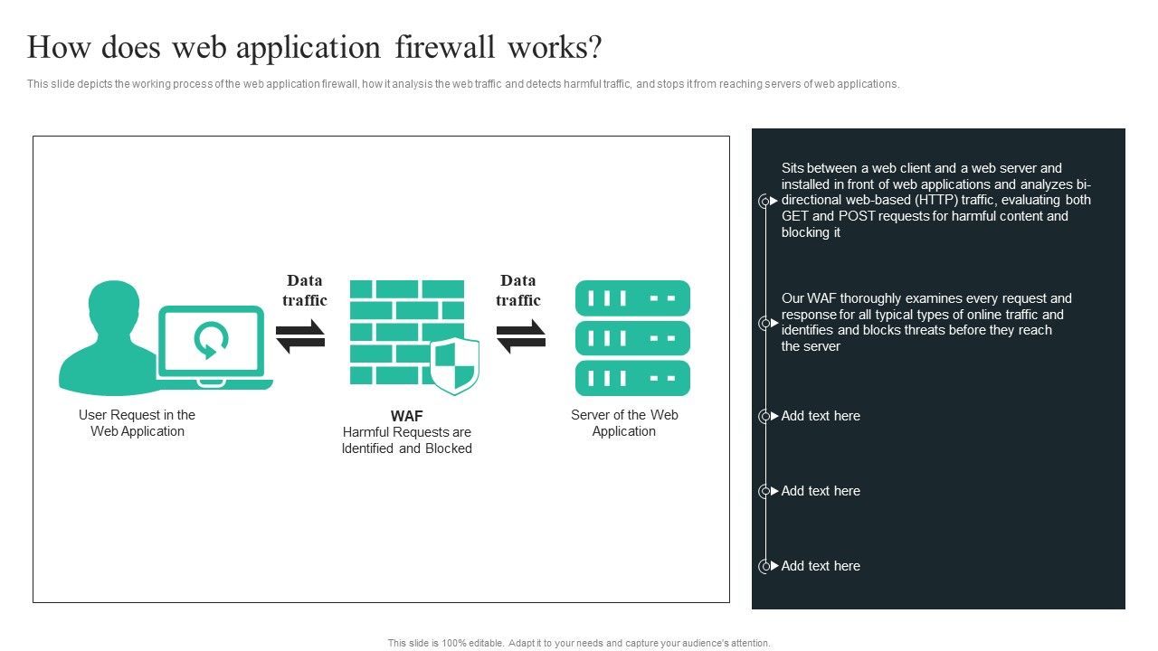 WAF_Introduction_How_Does_Web_Application_Firewall_Works_Background_PDF_Slide_1.jpg