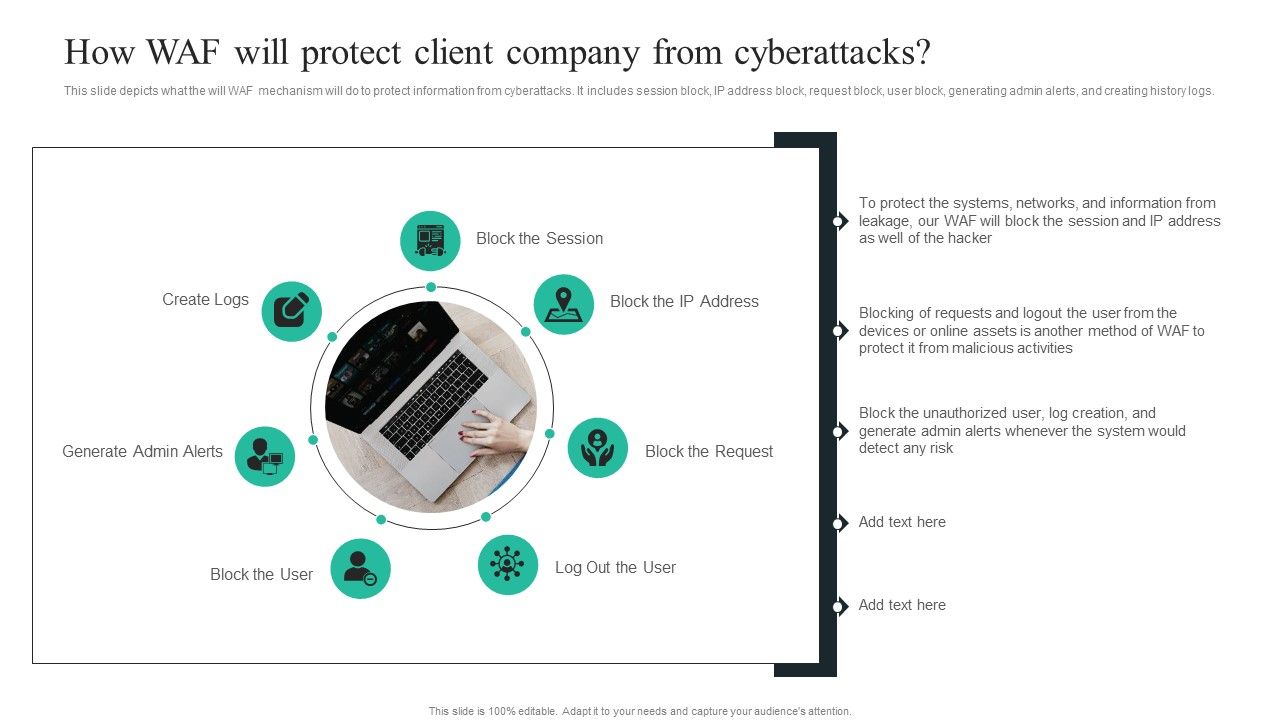 WAF_Introduction_How_WAF_Will_Protect_Client_Company_From_Cyberattacks_Microsoft_PDF_Slide_1.jpg