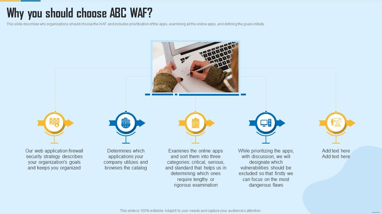 WAF_Platform_Why_You_Should_Choose_ABC_WAF_Information_PDF_Slide_1.jpg