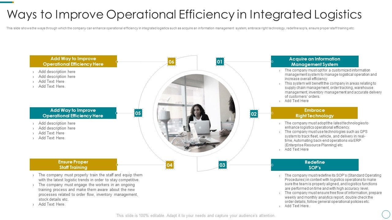 WMS_Application_To_Increase_Integrated_Logistics_Effectiveness_Ways_To_Improve_Operational_Efficiency_Topics_PDF_Slide_1.jpg