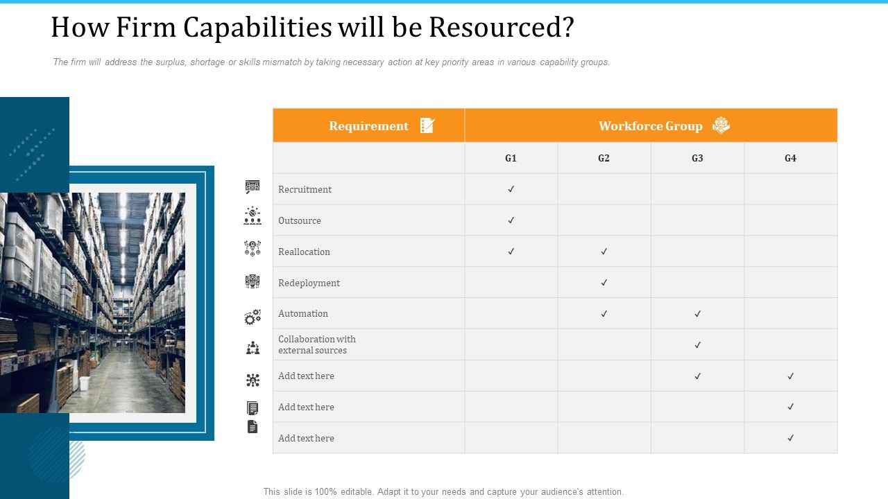 WMS_Implementation_How_Firm_Capabilities_Will_Be_Resourced_Inspiration_PDF_Slide_1.jpg
