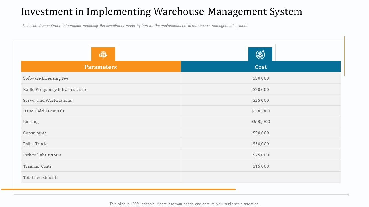WMS_Implementation_Investment_In_Implementing_Warehouse_Management_System_Information_PDF_Slide_1.jpg