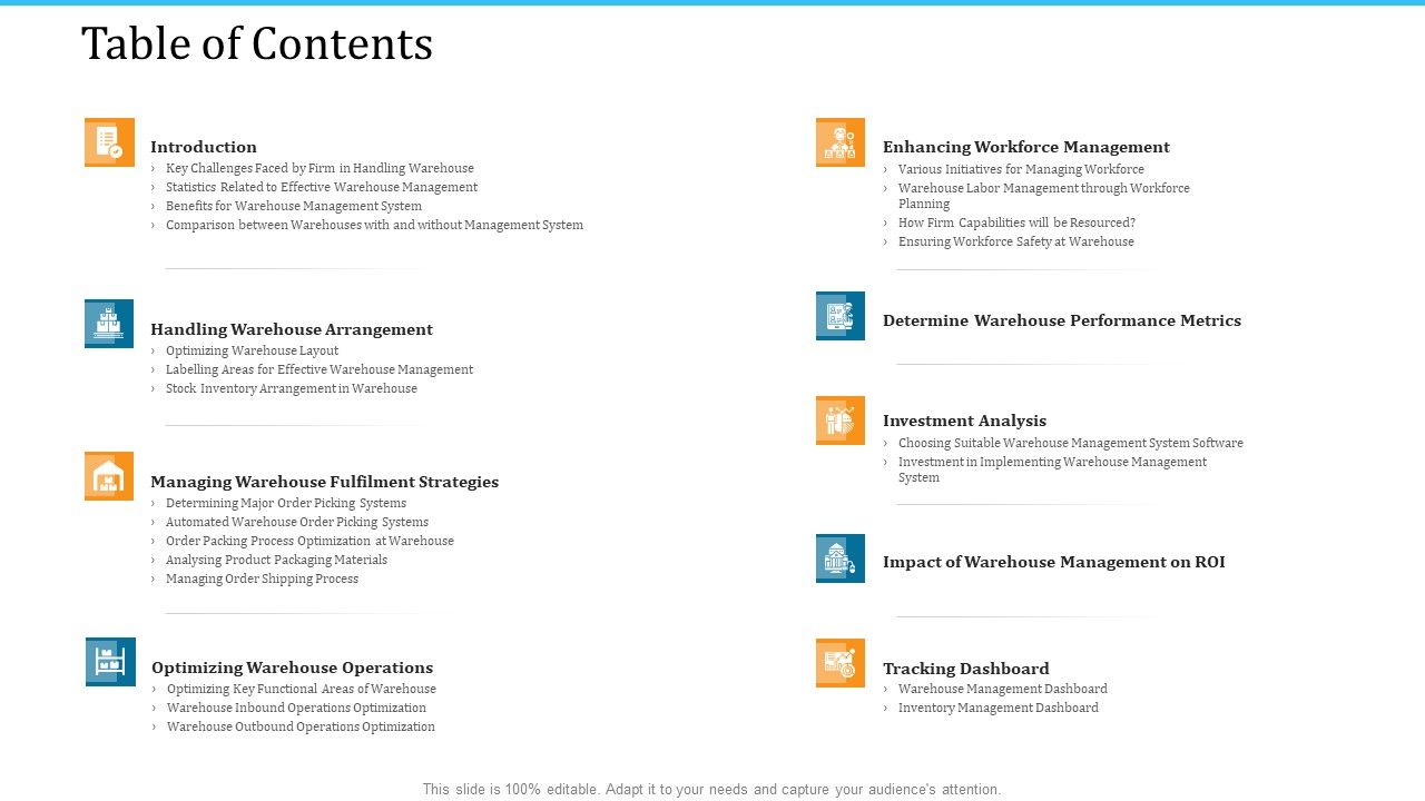 WMS_Implementation_Table_Of_Contents_Ppt_Model_Brochure_PDF_Slide_1.jpg