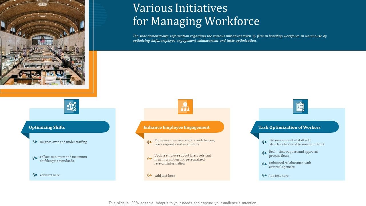 WMS_Implementation_Various_Initiatives_For_Managing_Workforce_Download_PDF_Slide_1.jpg