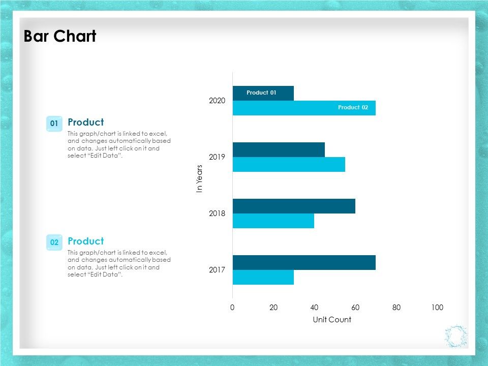 WQM_System_Bar_Chart_Ppt_PowerPoint_Presentation_Slides_Demonstration_PDF_Slide_1.jpg