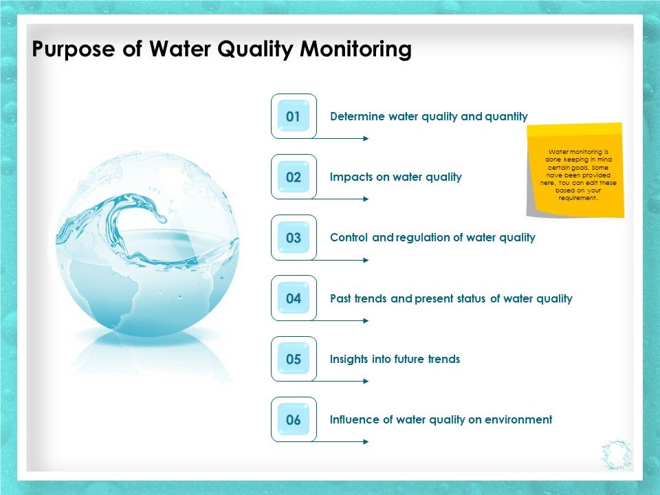 WQM_System_Purpose_Of_Water_Quality_Monitoring_Ppt_PowerPoint_Presentation_Gallery_Structure_PDF_Slide_1.jpg