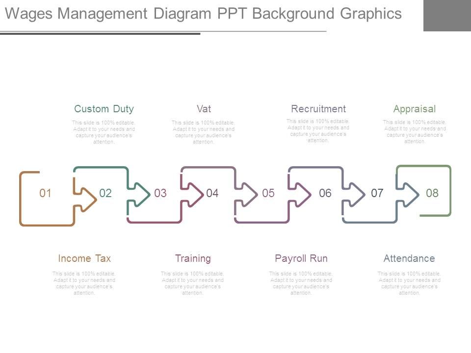 Wages_Management_Diagram_Ppt_Background_Graphics_1.jpg