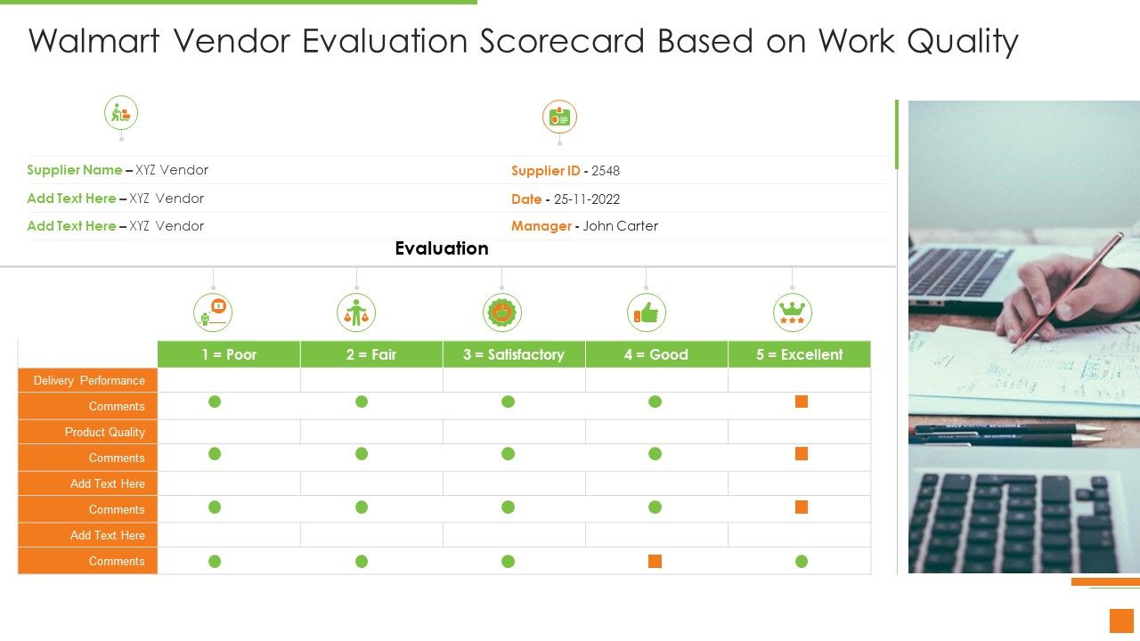 Walmart_Vendor_Evaluation_Scorecard_Based_On_Work_Quality_Ppt_Pictures_Summary_PDF_Slide_1.jpg